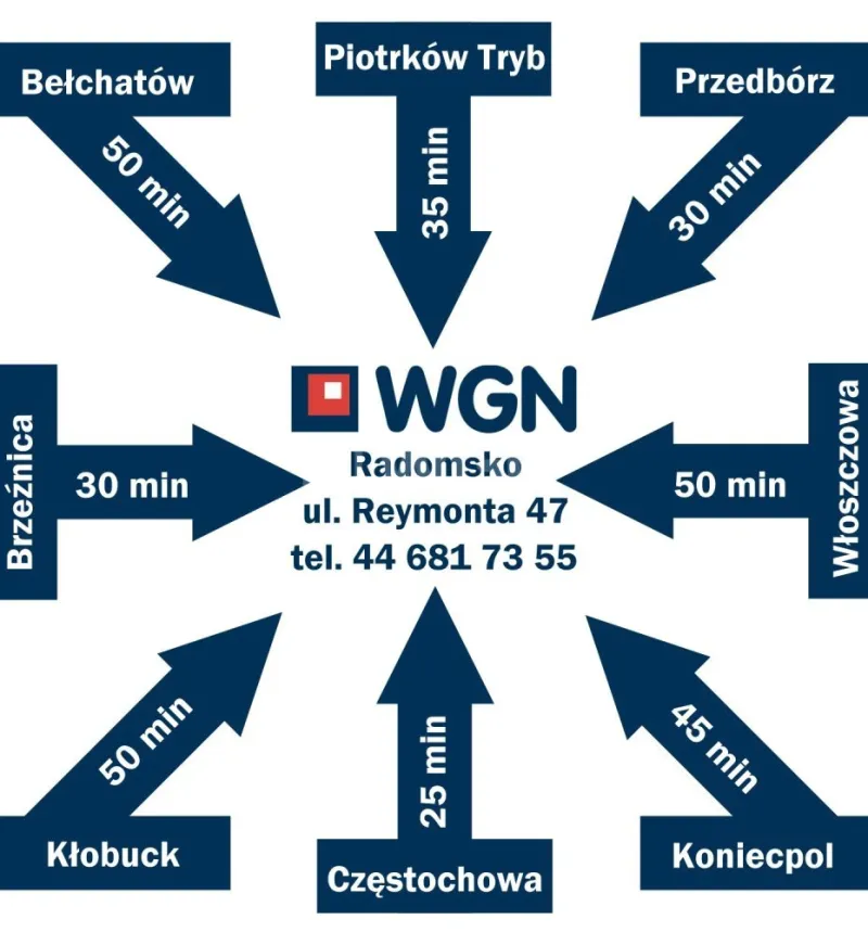 Dom na sprzedaż Radomsko